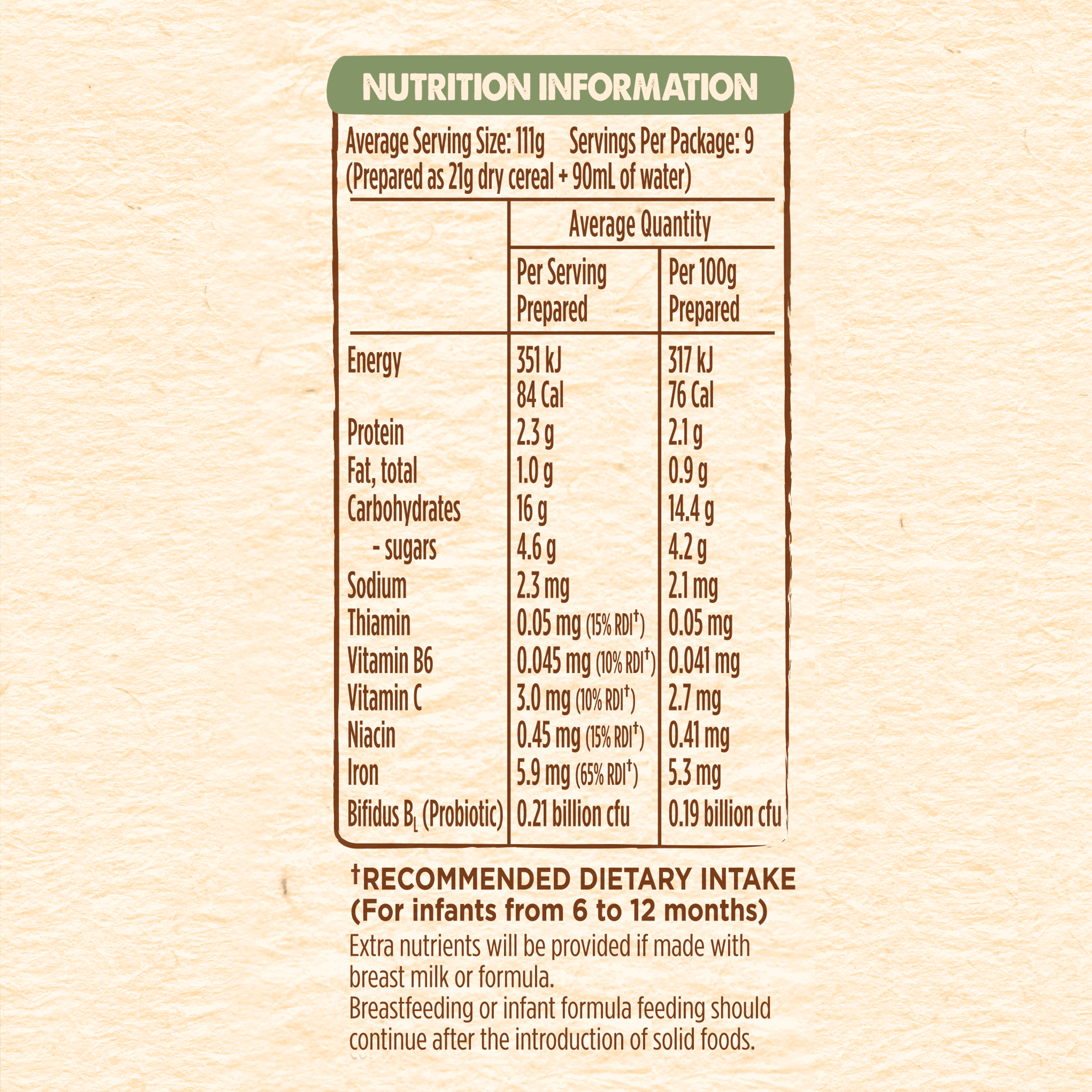 Nestlé CERELAC Multigrain Cereal for Infants with Banana & Apple – 200g -6