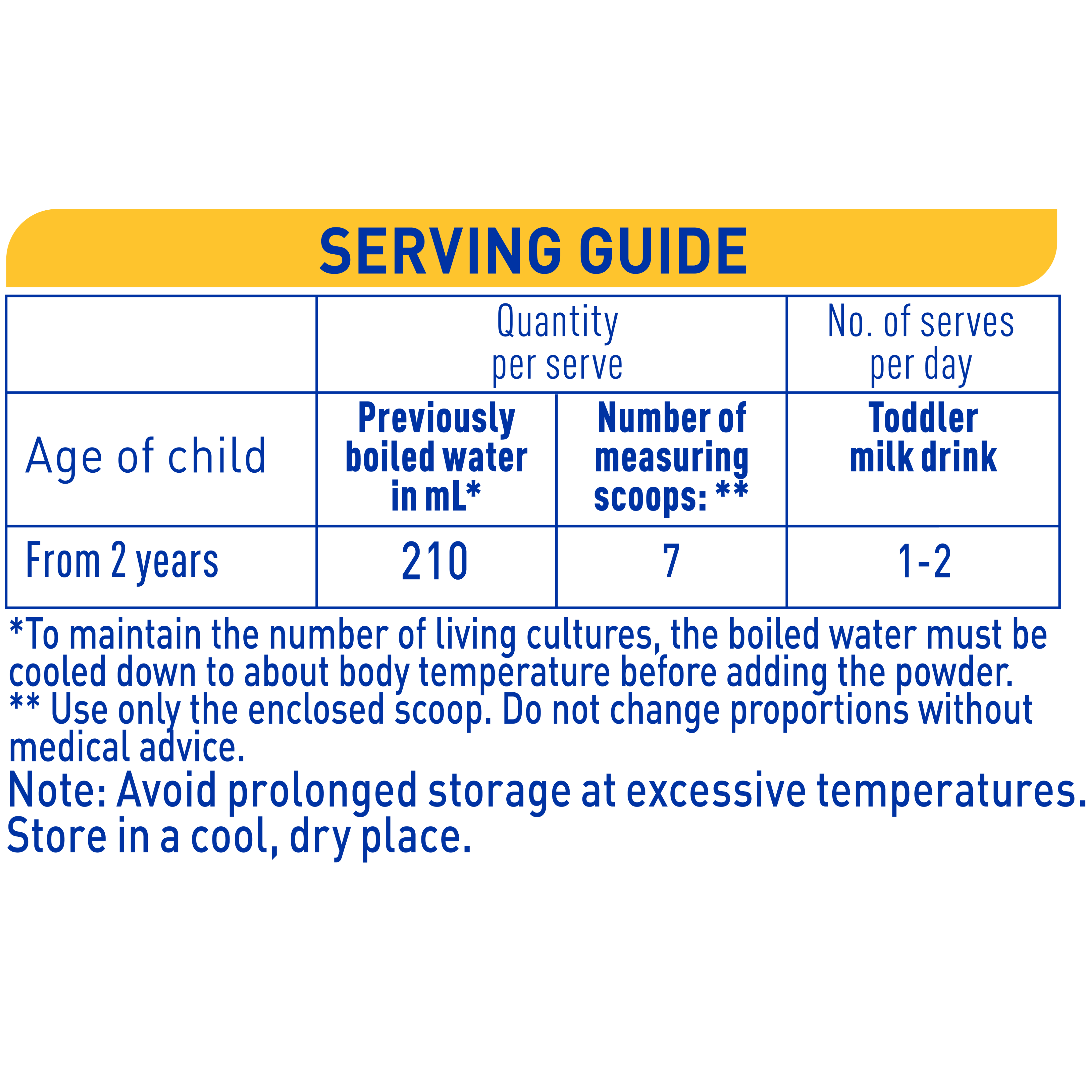 Nestlé NAN SUPREMEpro 4, Premium Toddler 2+ Years Milk Drink – 800g - Feeding table