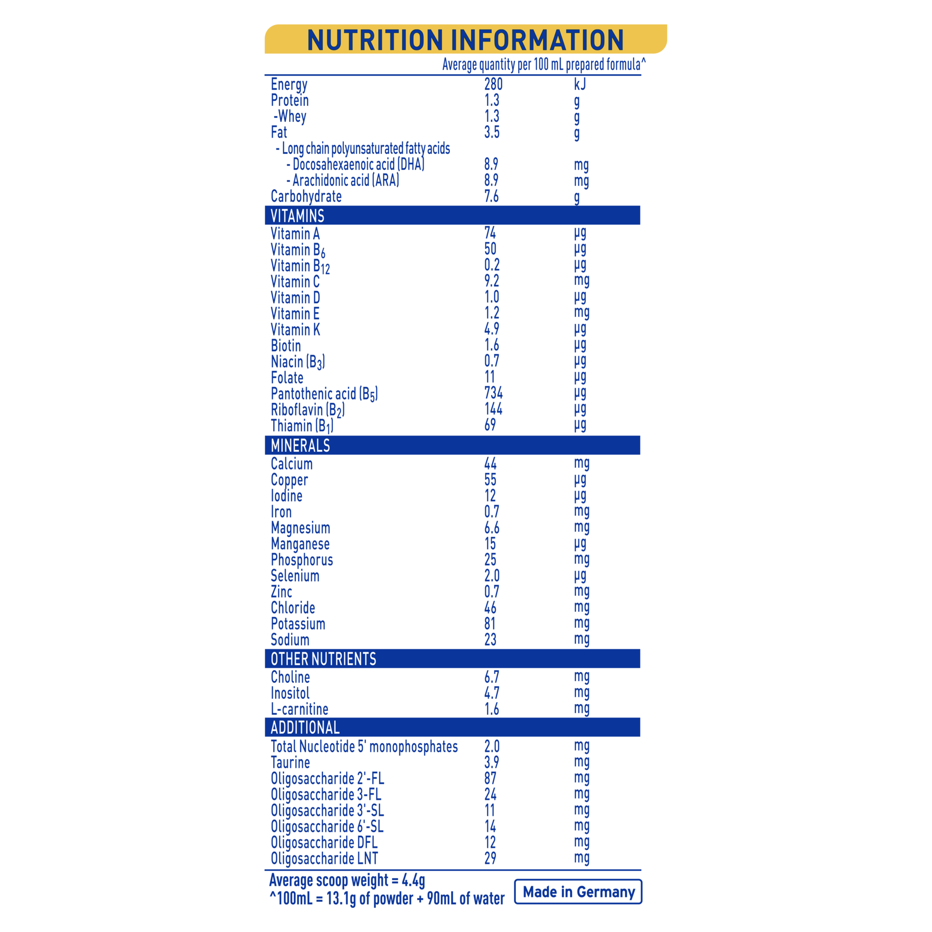 NAN SUPREMEpro 1 800g - Nutrition Information Panel