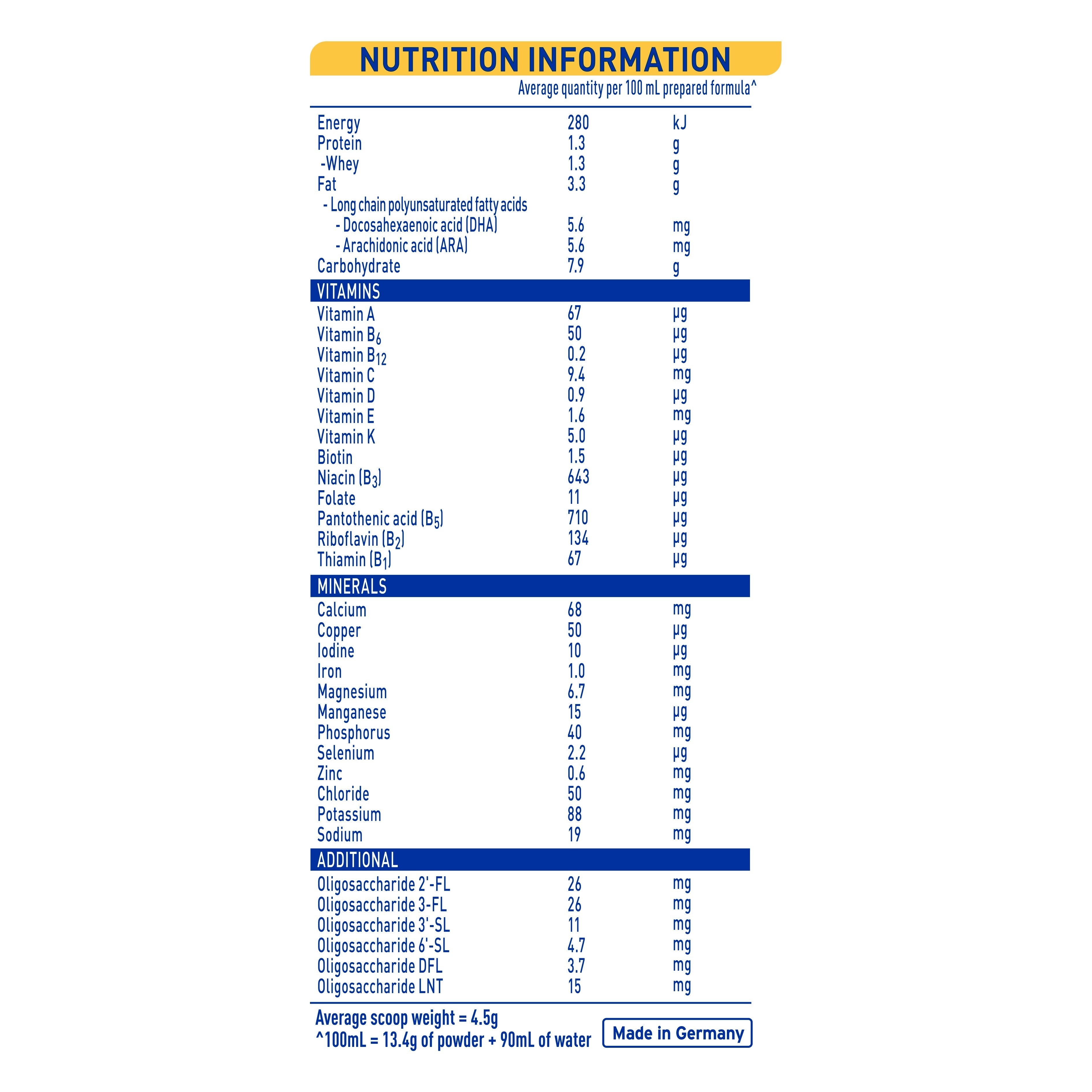 Nestlé NAN SUPREMEpro 2, Premium Follow-On Infant Formula – 800g