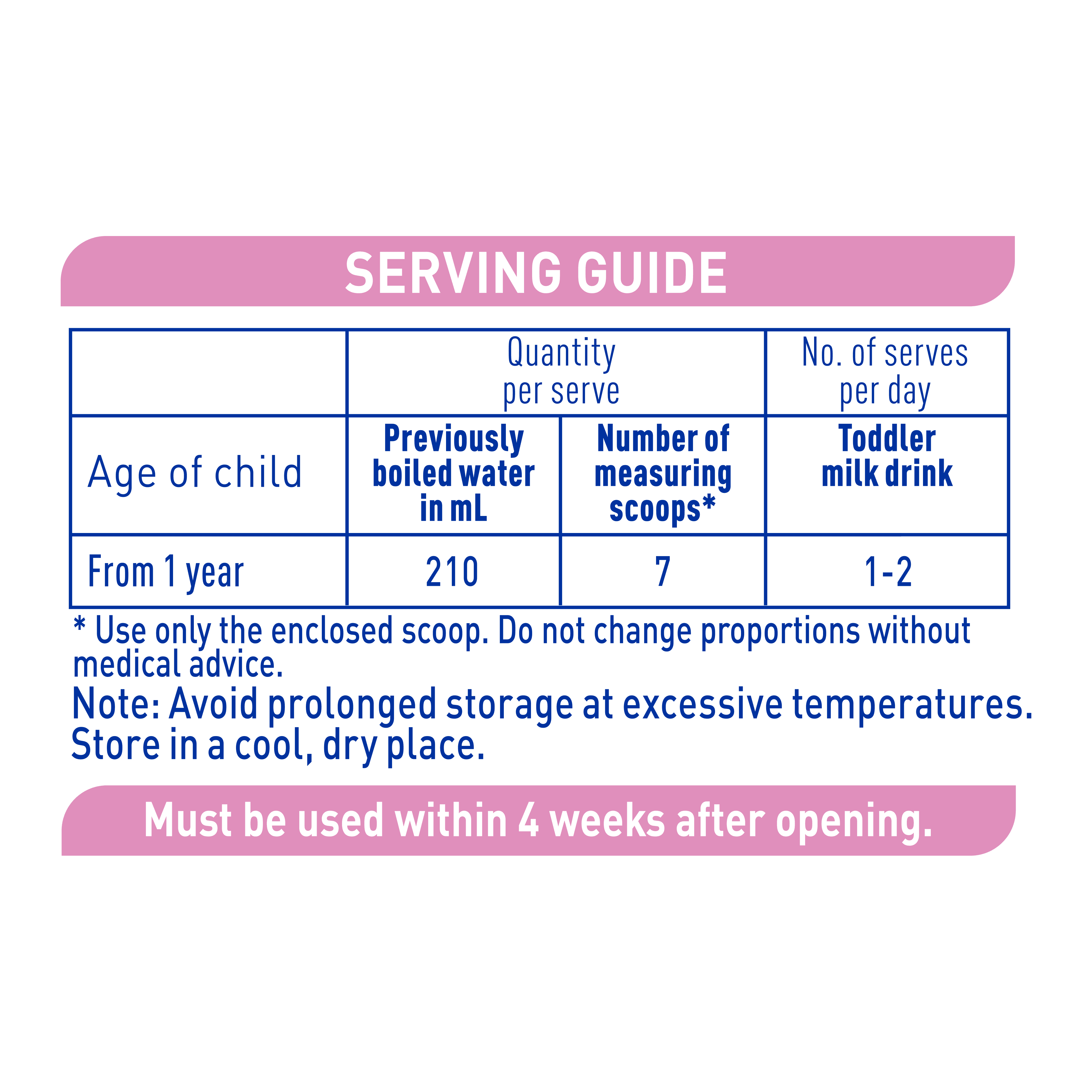 Nestlé NAN SENSITIVE Toddler, Premium Toddler 1+ Years Milk Drink – 800g From 1+ year Serving Guide