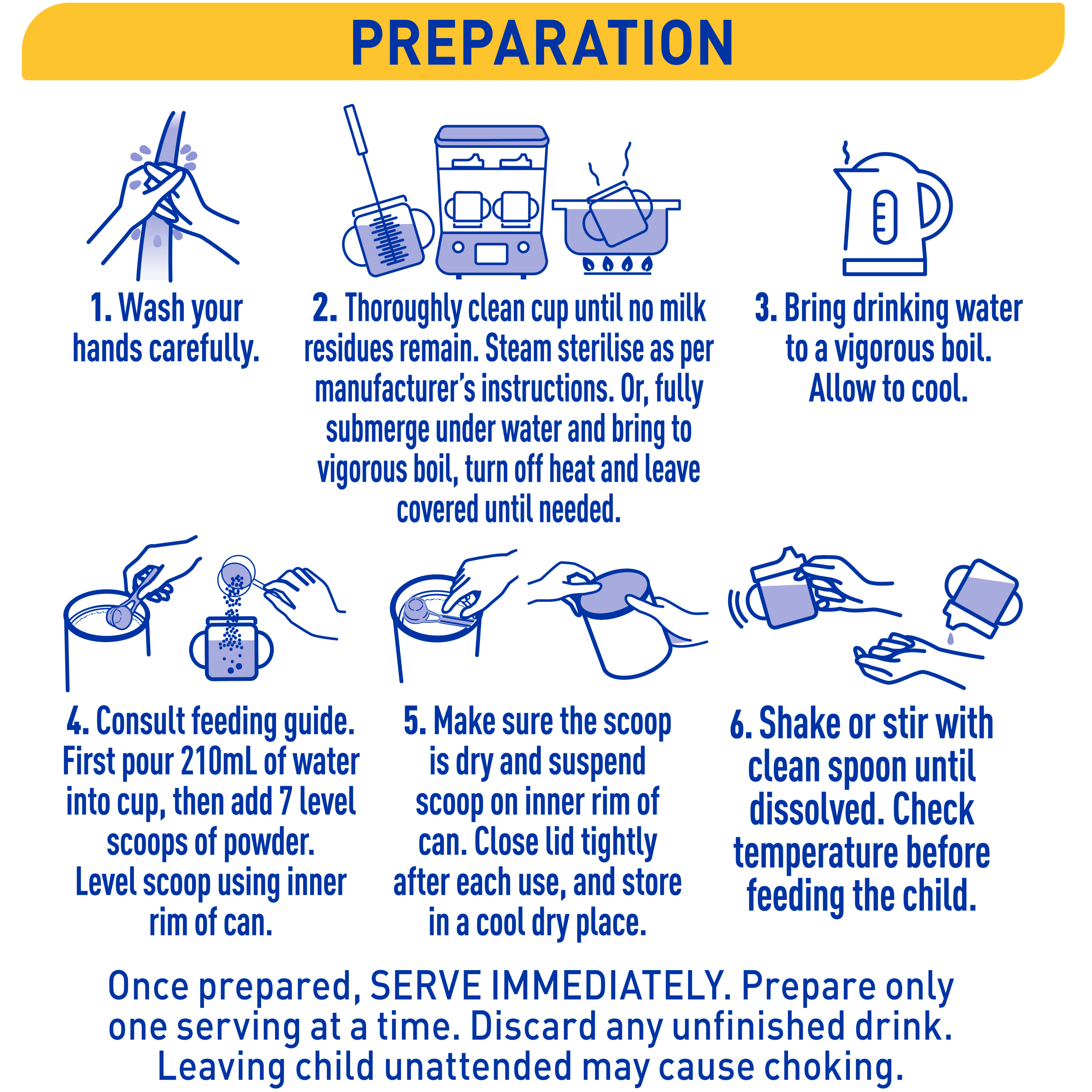Nestlé NAN SUPREMEpro 4, Premium Toddler 2+ Years Milk Drink – 800g - Preparation Instruction