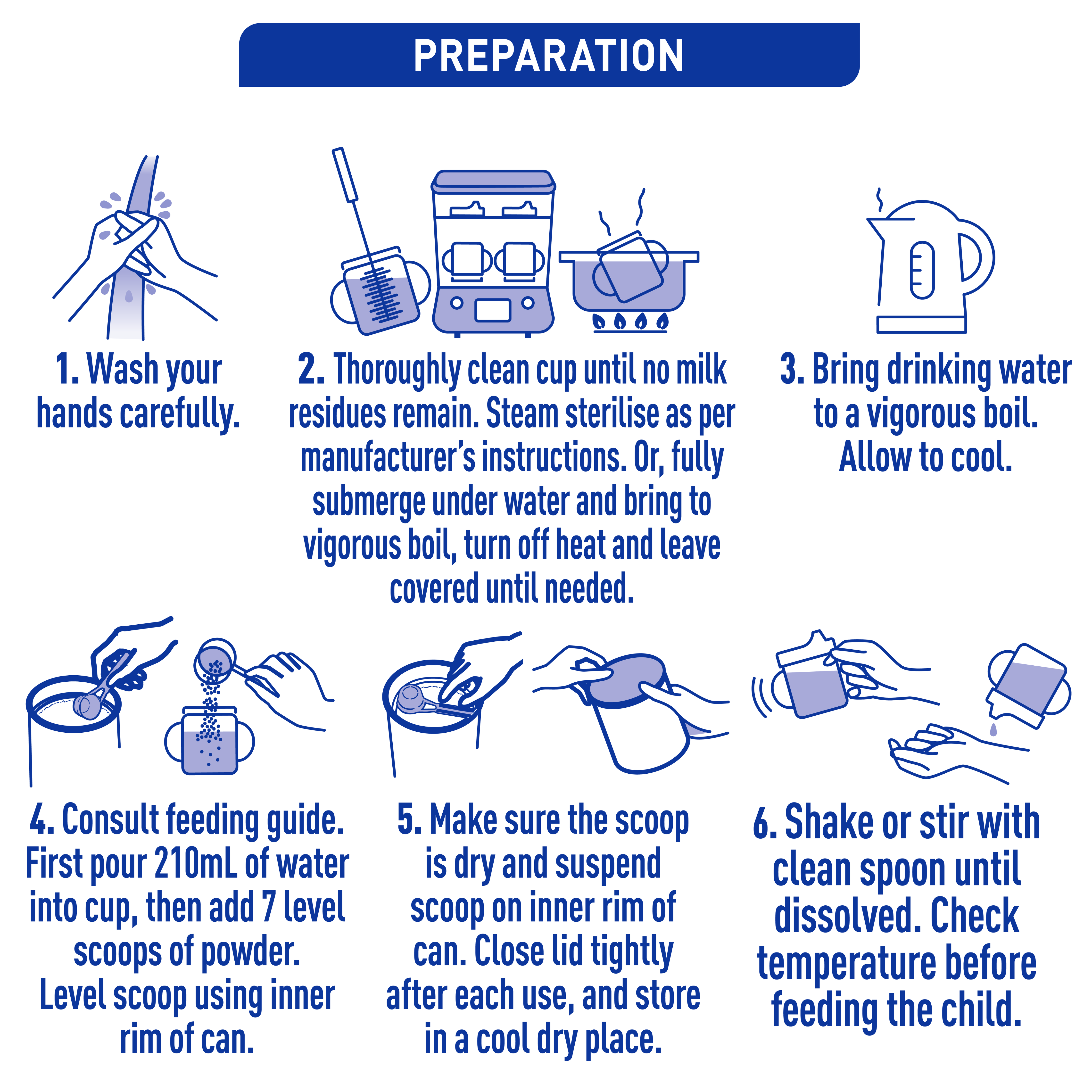 NAN COMFORT 3 800g - Preparation