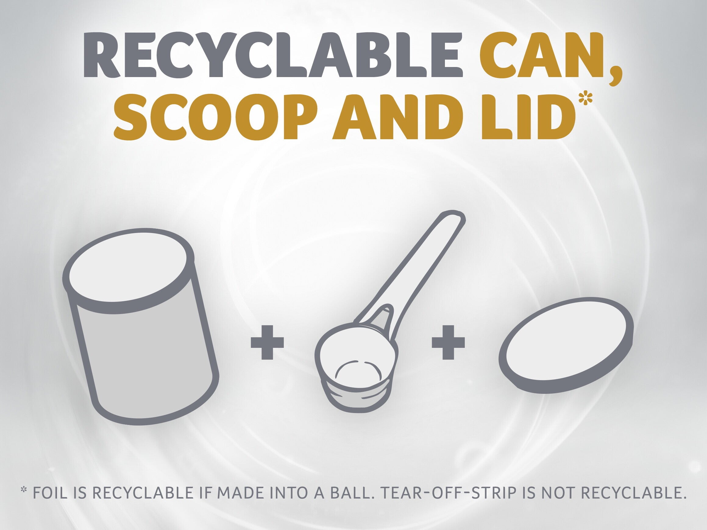 NAN EXPERTpro SENSIpro, Premium Baby Formula From Birth – 800g Front- recyclable can, scoop and lid