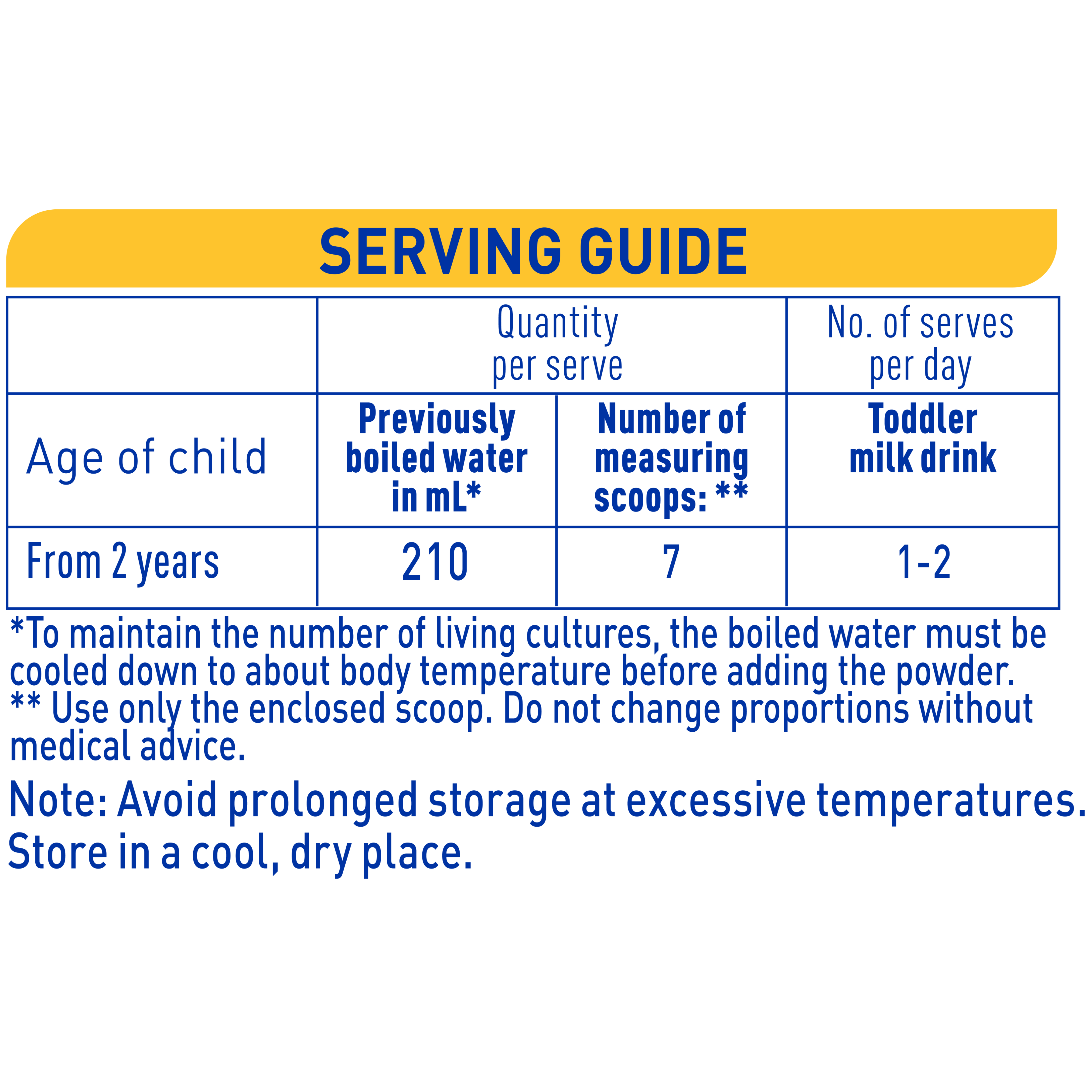 Nestlé NAN SUPREMEpro 4, Premium Toddler 2+ Years Milk Drink – 800g - Feeding table 