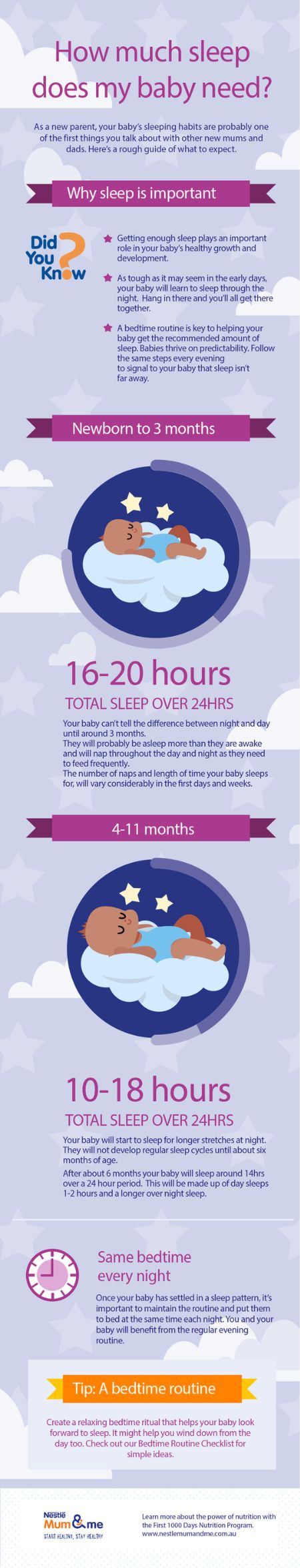 How much sleep does my baby need