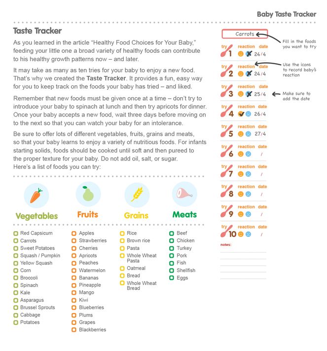 Baby new food taste tracker 