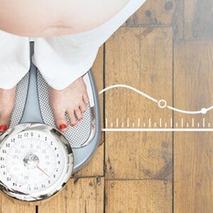 Pregnancy weight gain