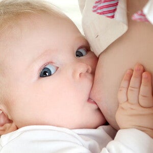 Weaning From The Breast