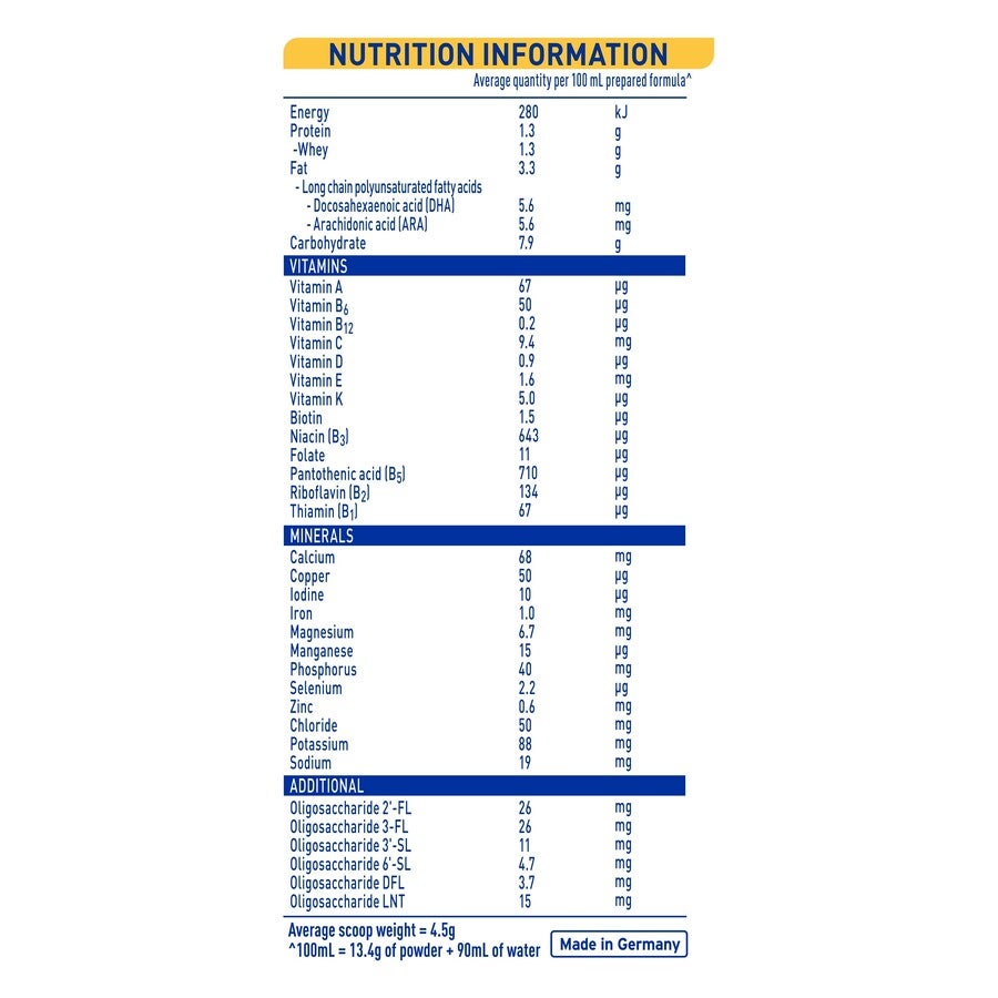 Nestlé NAN SUPREMEpro 2, Premium Follow-On Infant Formula – 800g