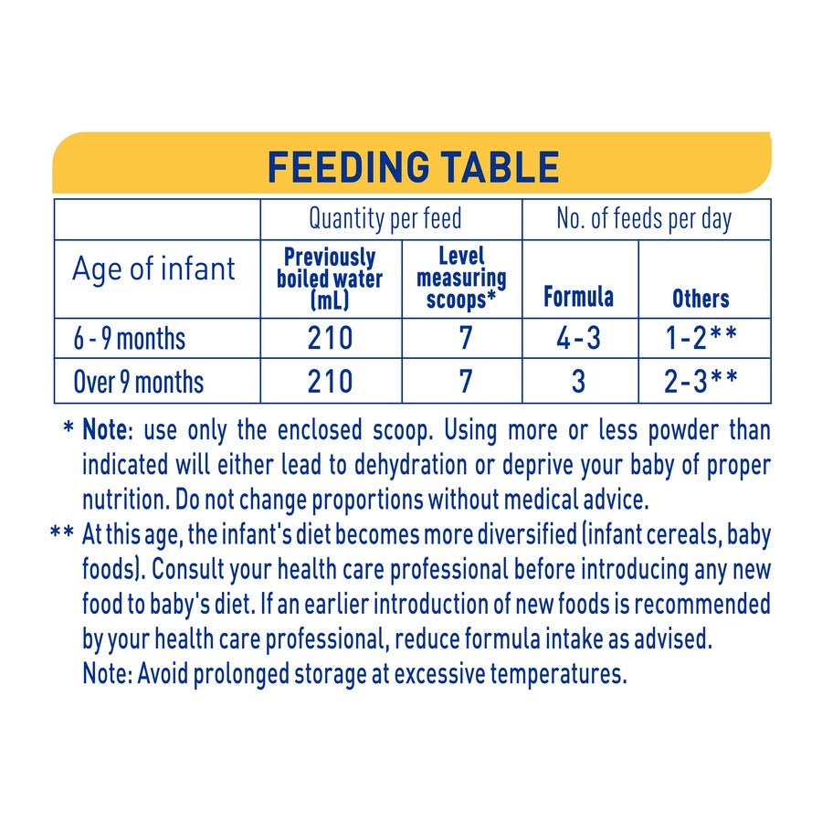 Nestlé NAN SUPREMEpro 2, Premium Follow-On Infant Formula – 800g