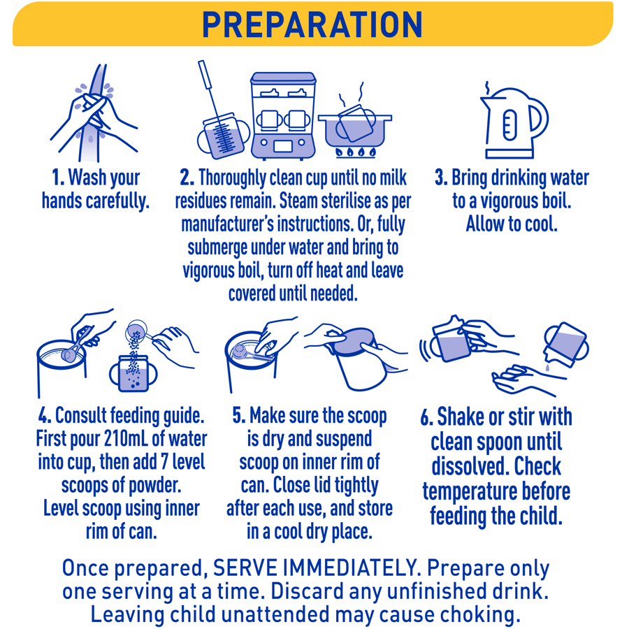 Nestlé NAN SUPREMEpro 4, Premium Toddler 2+ Years Milk Drink – 800g - Preparation Instruction