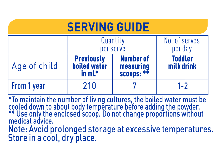 NAN SUPREMEpro 3 Toddler Milk Drink - Serving guide