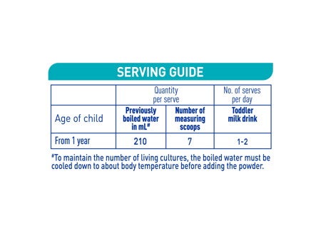 NAN OPTIPRO 3 toddler milk drink_serving guide