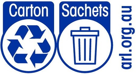 NAN SUPREMEpro Sachets - Recycling