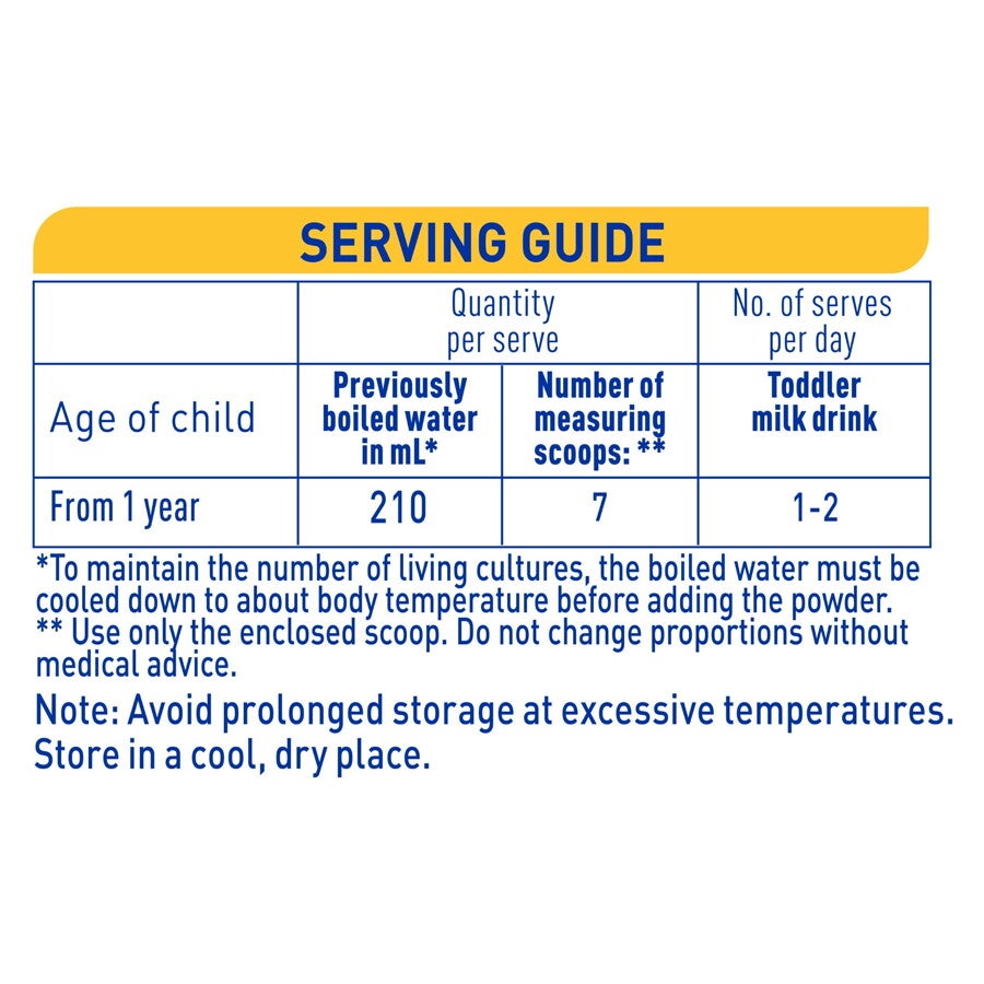 NAN SUPREMEpro 3 2025 Serving Guide