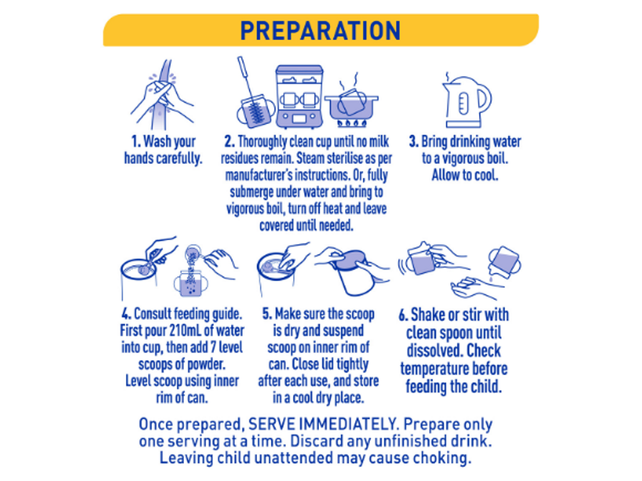 supremepro_4_preparation