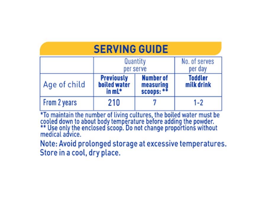 NAN supremepro_4_serving_guide