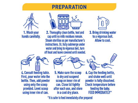 supremepro_1_preparation