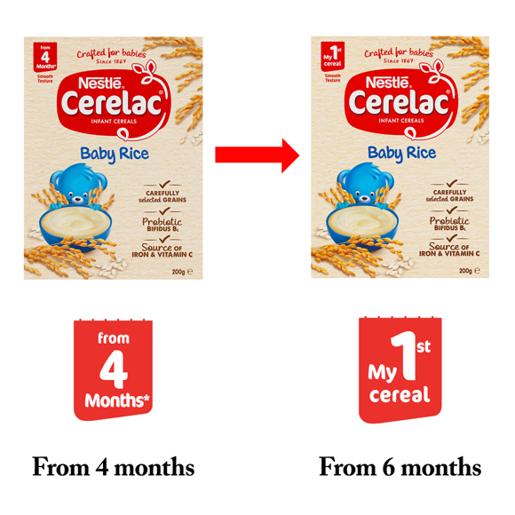 CERELAC Baby Rice from 4 months to 6 months CERELAC Baby Rice from 4 months to 6 months
