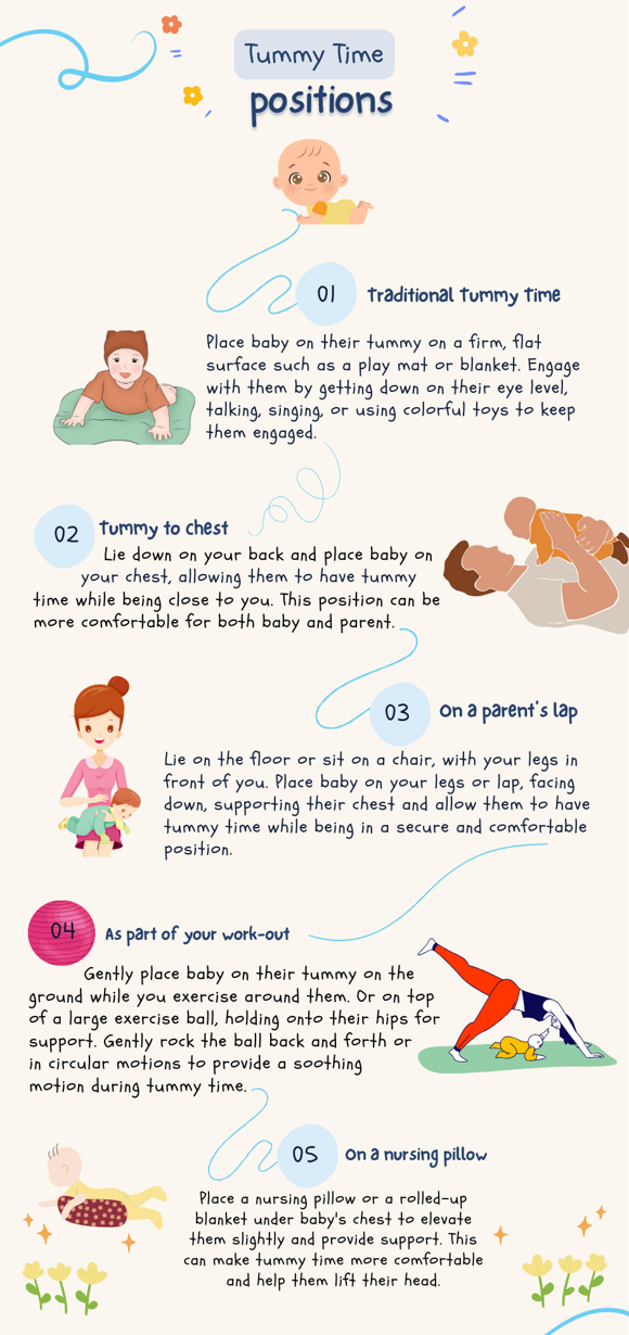 tummy time positions tummy time positions