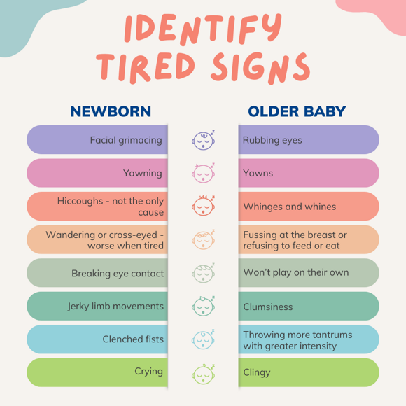 identify their tired signs identify their tired signs