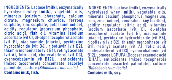 NAN SUPREMEpro Toddler Ingredients Update NAN SUPREMEpro Toddler Ingredients Update