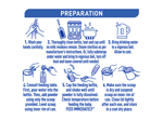 NAN EXPERTpro Reflux - Preparation