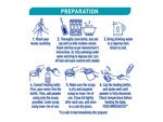 NAN OPTIpro 2 062023 Preparation Instructions