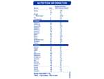NAN COMFORT 1 Baby Formula 800g - Nutrition Information Panel