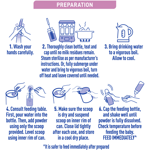 NAN EXPERTpro SENSIpro, Premium Baby Formula From Birth – 800g - Preparation Instruction NAN EXPERTpro SENSIpro, Premium Baby Formula From Birth – 800g - Preparation Instruction