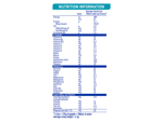 NAN OPTIPRO 1 baby formula 800g - nutrition information