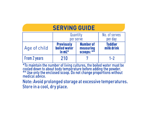 NAN supremepro_4_serving_guide