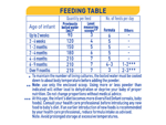 supremepro_1_feeding_table